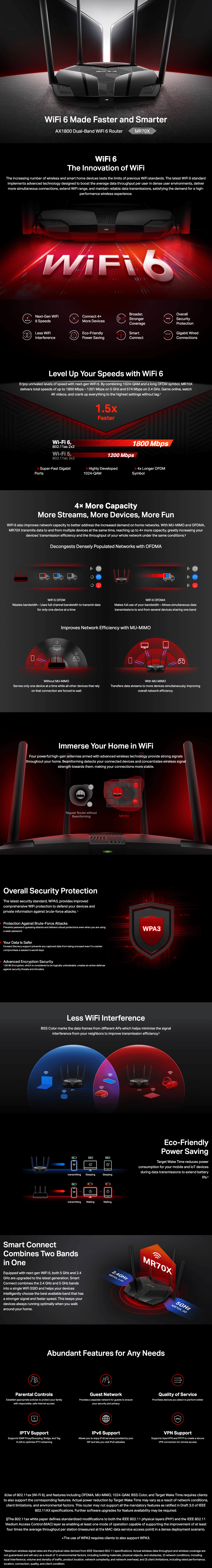 TP-Link Mercusys AX1800 Dual-Band WiFi 6 Router - Modems & Routers - MR70X