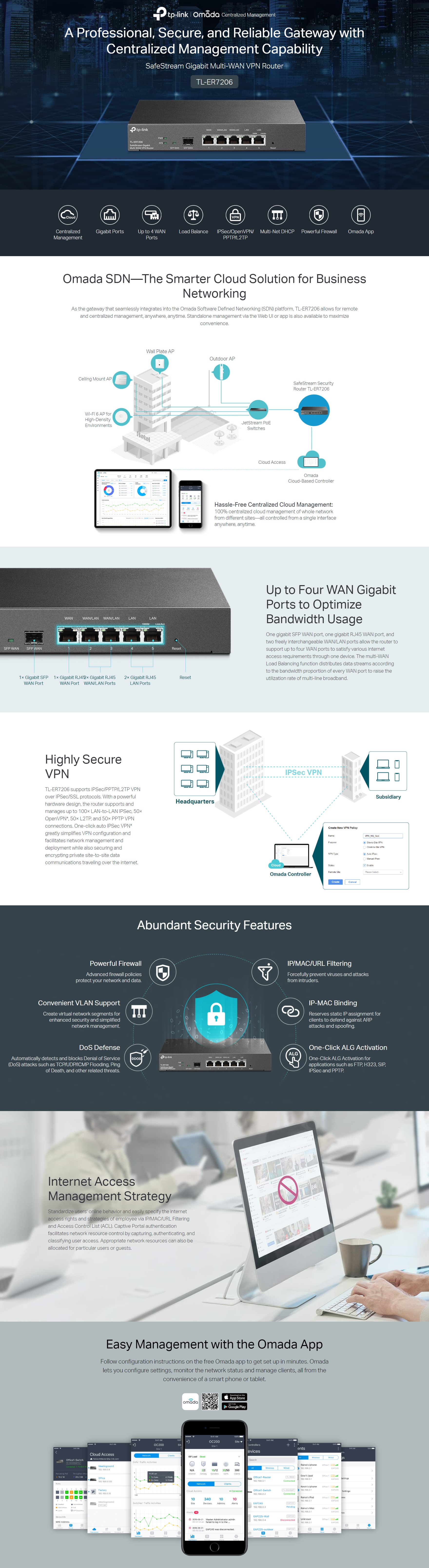 TPLink ER7206 SafeStream Gigabit MultiWAN VPN Router Modems & Routers