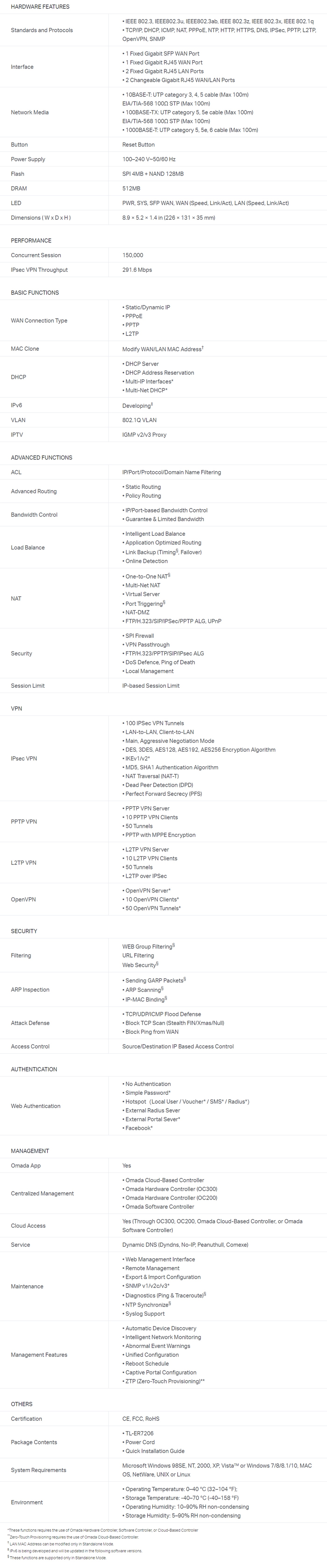 TPLink ER7206 SafeStream Gigabit MultiWAN VPN Router Modems & Routers