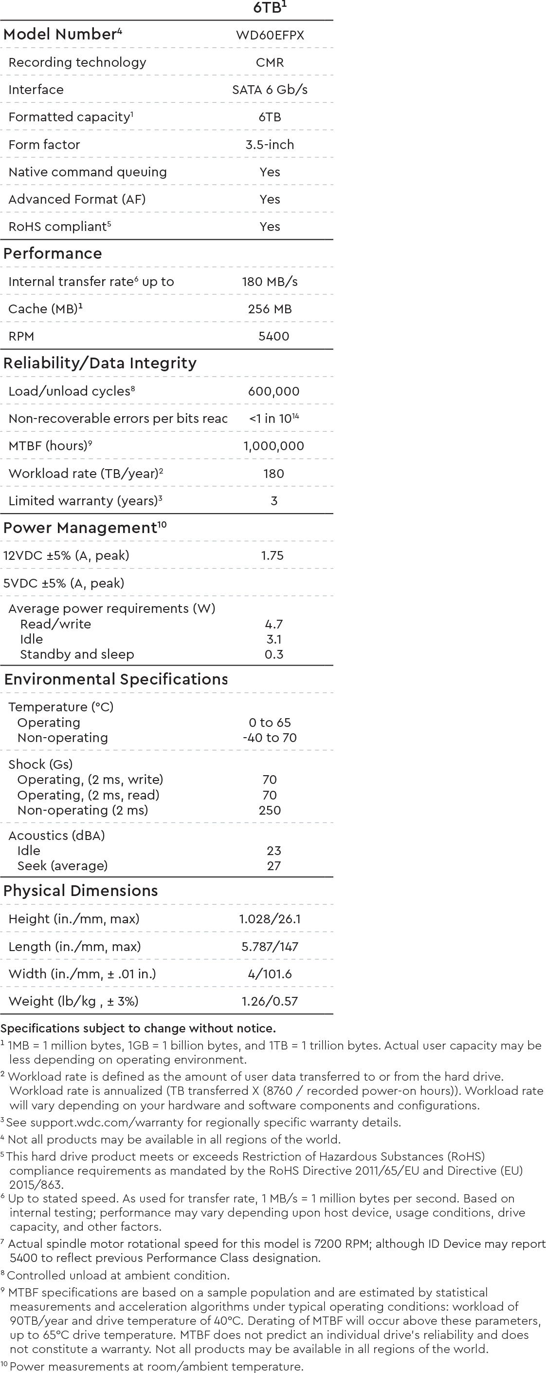 Wd60efpx WD Red Plus WD60EFPX 6TB 256MB 3.5