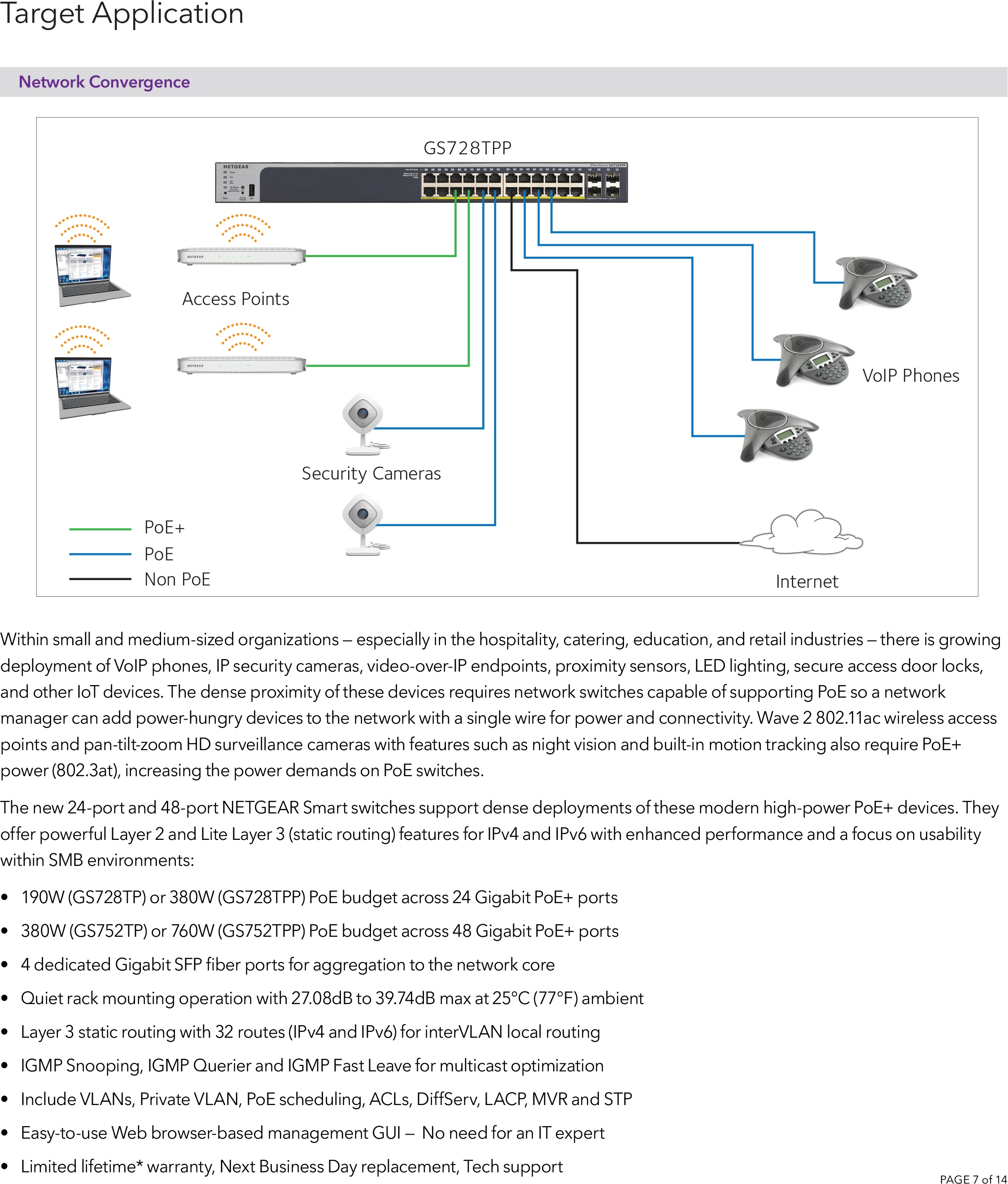 Netgear GS728TPPv2 28Port Gigabit PoE+ Smart Switch