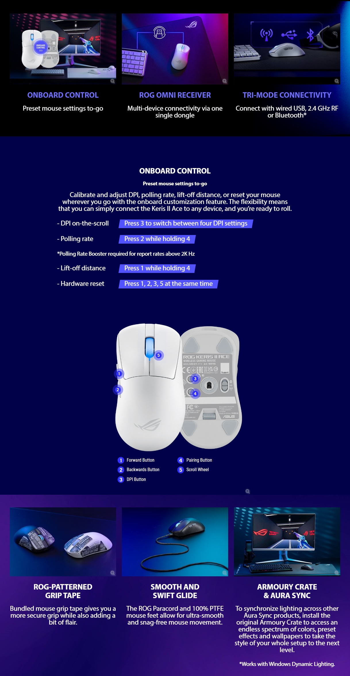 Asus ROG Keris II Ace Wireless Gaming Mouse - Moonlight White | ASUS Mice