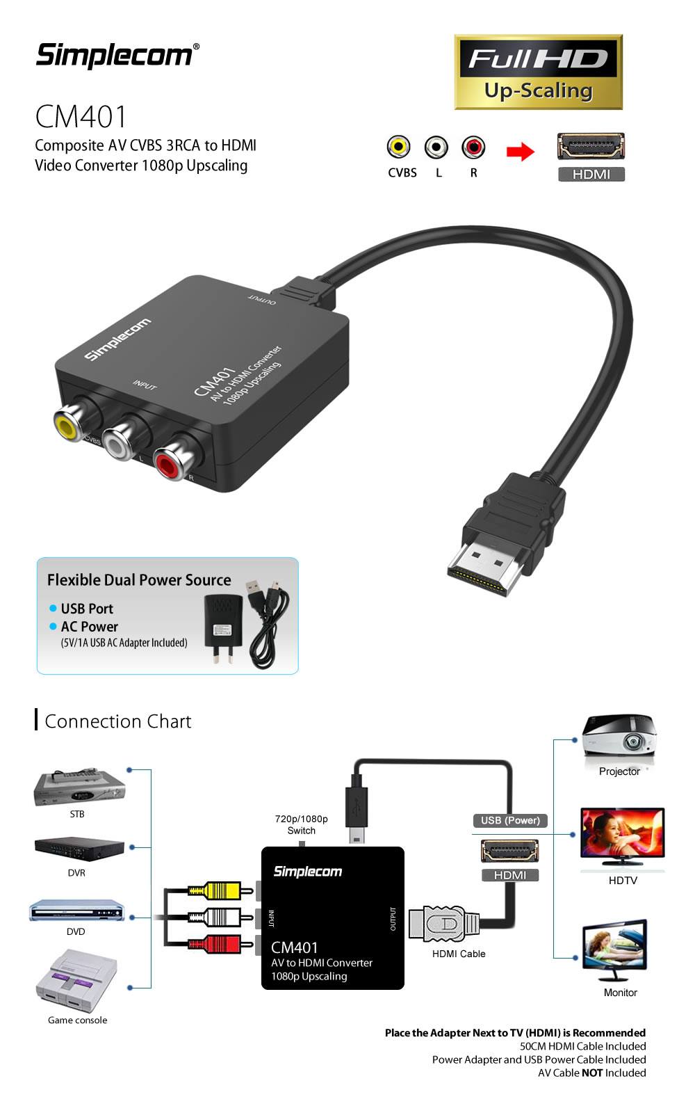 Simplecom CM401 Composite AV CVBS 3RCA to HDMI Video Converter