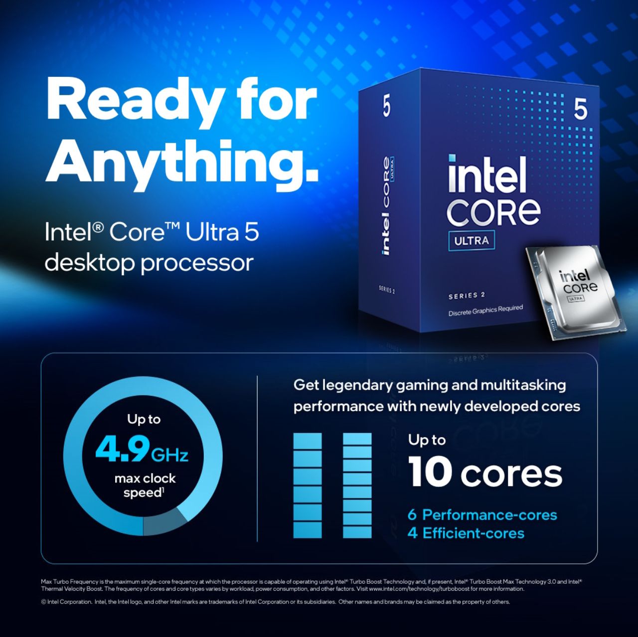 Intel Core Ultra 5 Processor 225F 10 Cores 10 Threads 4.9GHz