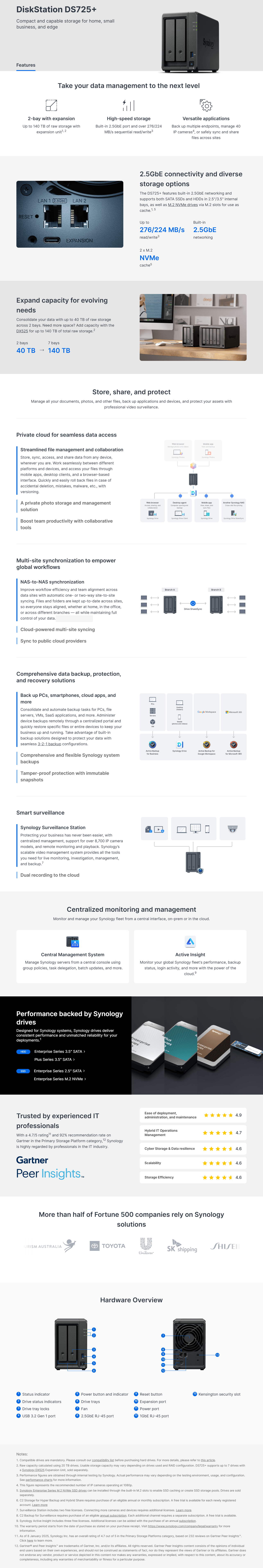 Ryzen R1600 Synology DiskStation DS725+ Ryzen R1600 Dual Core 4GB RAM 2-Bay NAS ...