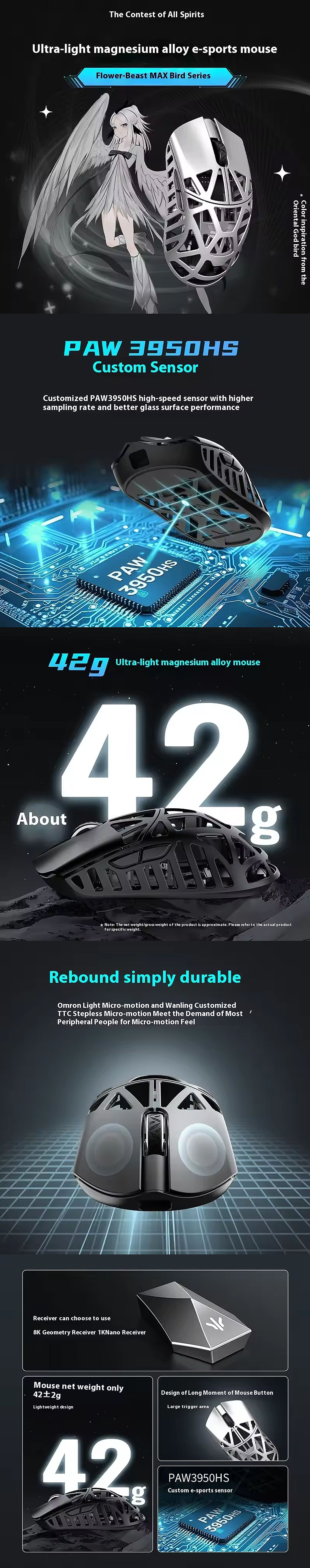 #78 WLMOUSEBeastXpro穴あり Black(omron) WLMOUSE Beast Miao(Omron) Black Beast Miao - 製品詳細