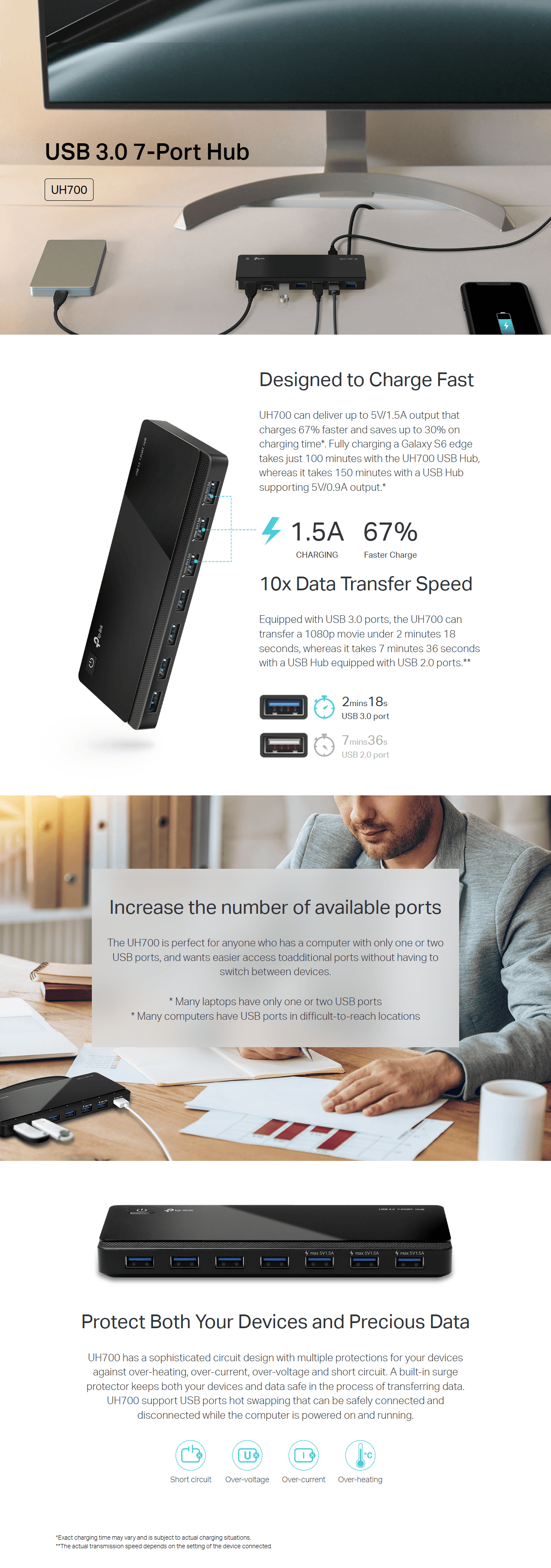 TP-Link UH700 USB 3.0 7-Port Hub [UH700]