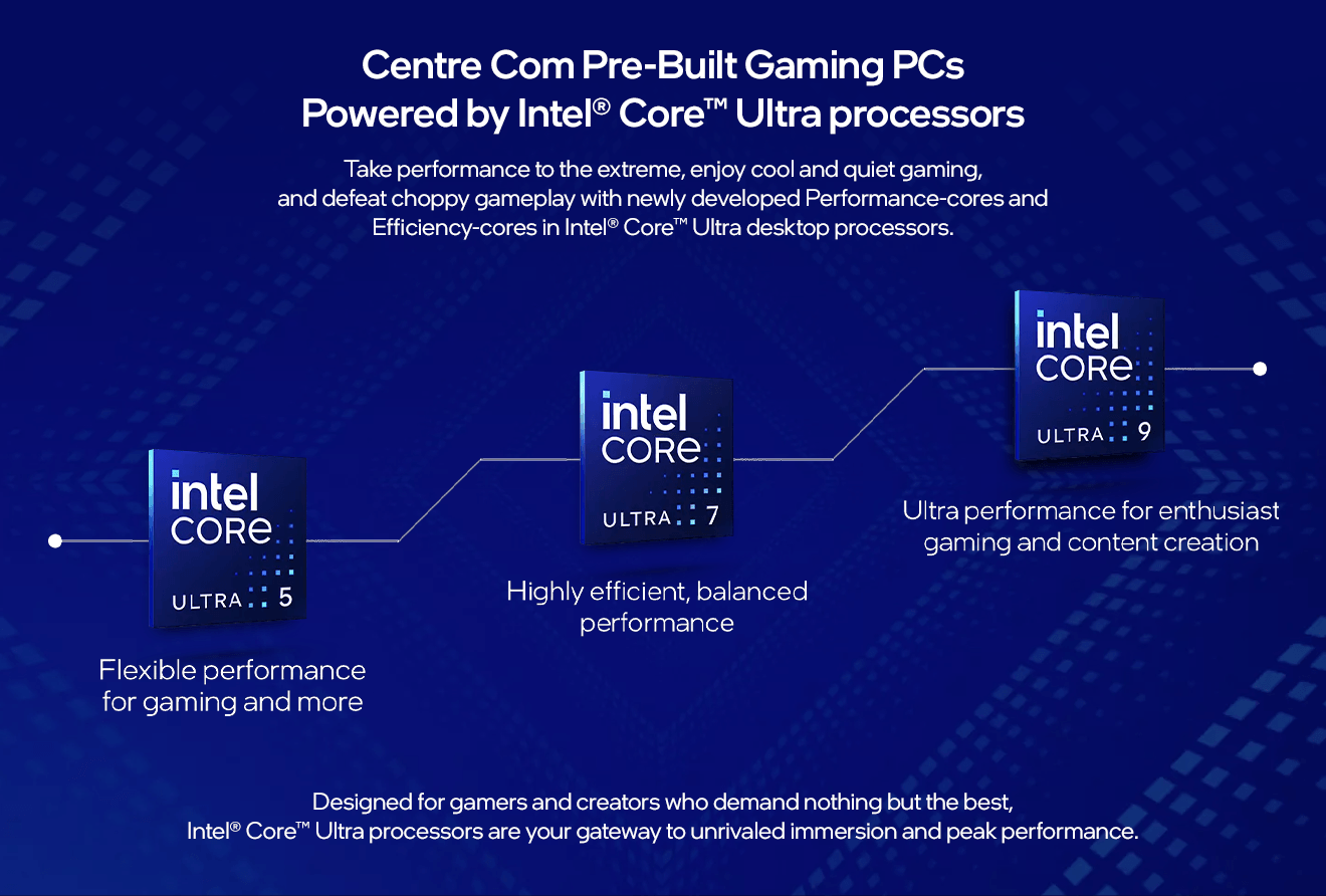 Centre Com Pre-Built PCs Powered by Intel® Core™ Ultra processors